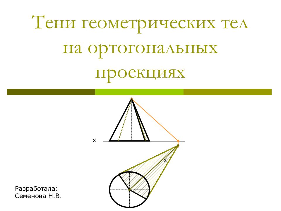 Тени геометрических тел на ортогональных проекциях