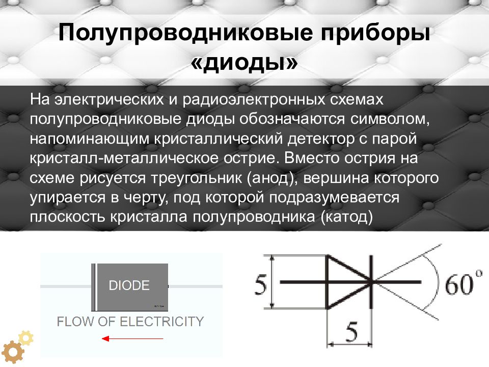 Презентация как обозначается