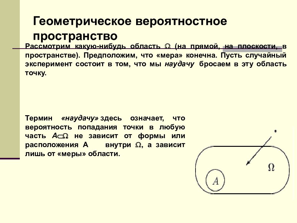 Какую нибудь область. Случайный эксперимент состоит в том что. Любая точка пространства может рассматриваться. Случайный эксперимент состоит.