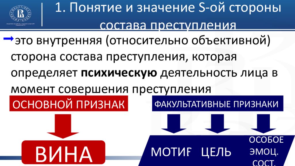 Понятие признаки значение субъективной стороны