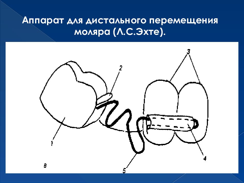 Классификация пономарева