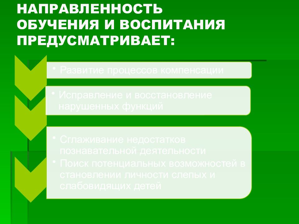 Направленность обучения. Академическая направленность в обучении это.