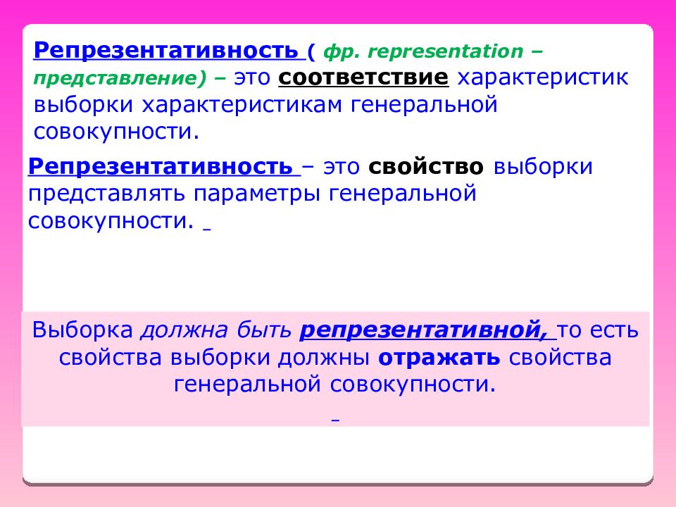 Репрезентативность выборки. Нерепрезентативность выборки. Понятие репрезентативности выборки. Выборка репрезентативность выборки.