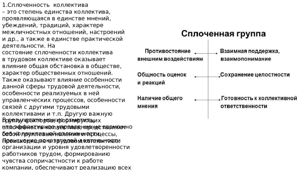 Сплоченность это