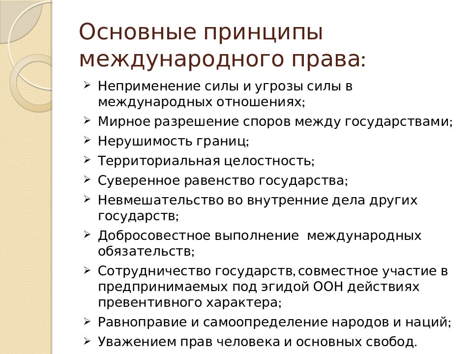 Основные принципы международных отношений. Принцип неприменения силы в международном праве. Основные принципы международного права. Принцип неприменения силы или угрозы силой в международном праве. Принцип неприменения силы и угрозы силой.