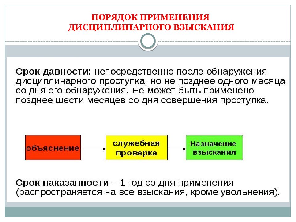 Дисциплинарный порядок. Политический терроризм. Политическая власть. Власть и политическая власть. Политика и политическая власть.