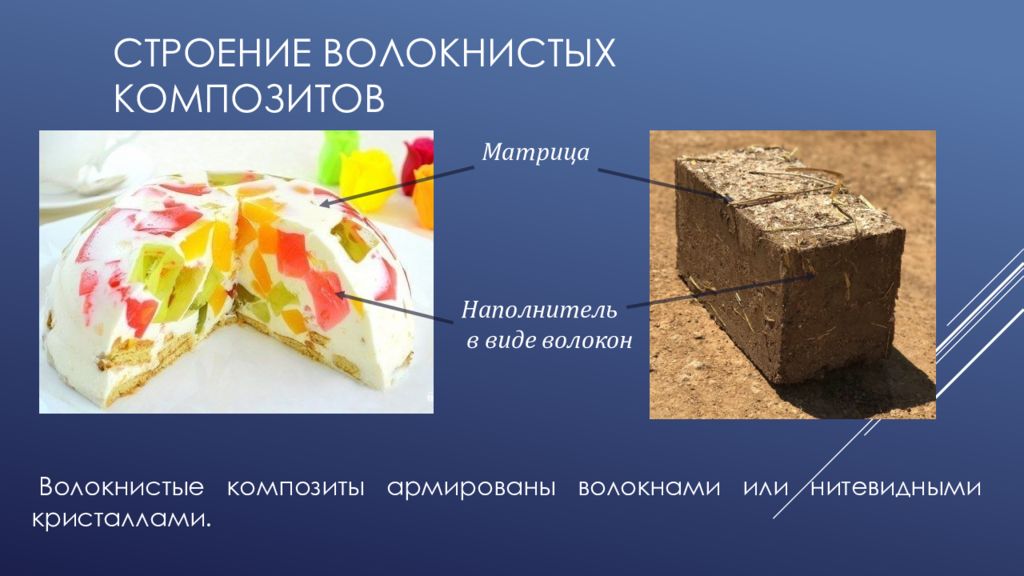 Многослойный строительный материал изготавливаемый путем склеивания специально подготовленного шпона