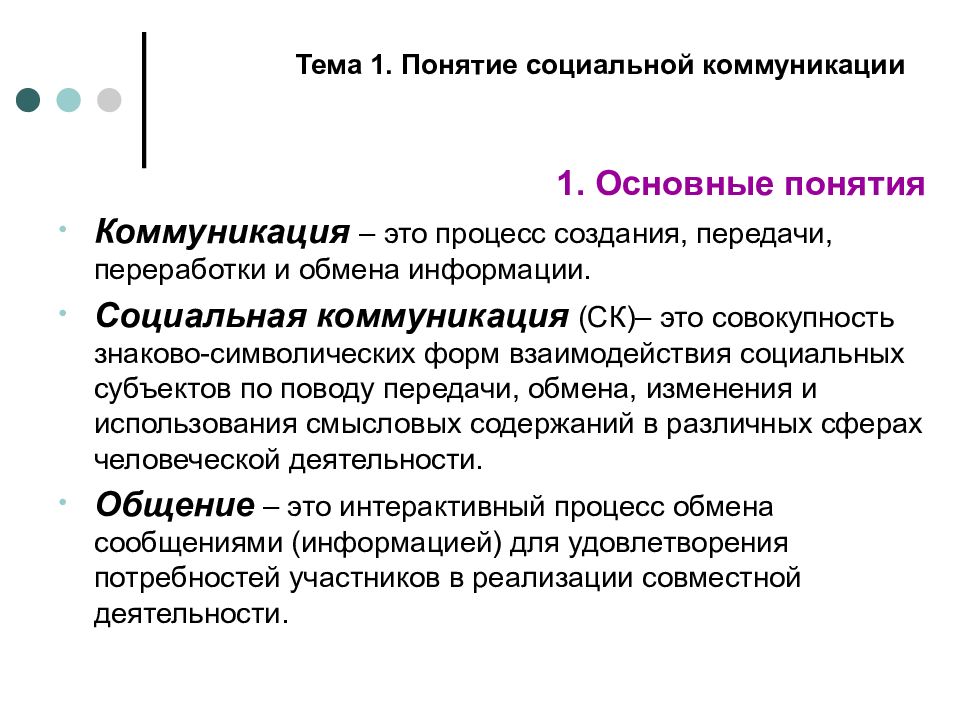 Социальные коммуникации презентация