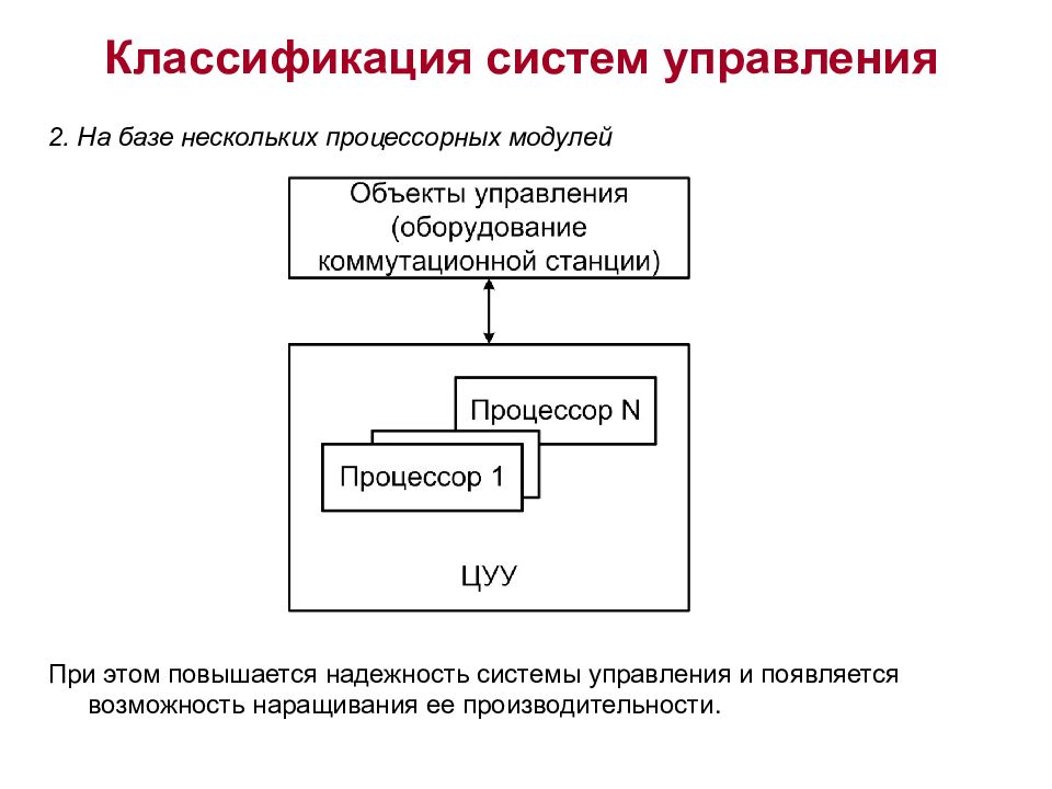 2 классификация систем