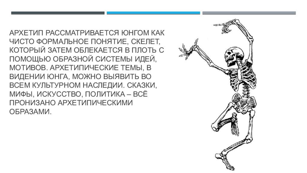 Архетип это. Архетипы Юнга. Архетипы бессознательного Карла Юнга. Архетип Бог по Юнгу. Мифологические архетипы Юнга.