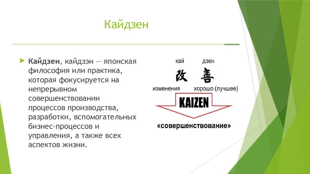 Кайдзен планирование жизни. Кайдзен на японском. Инструменты Кайдзен. Практика Кайдзен. Кайдзен постоянное совершенствование.