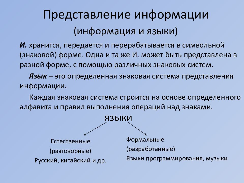 Язык как способ представления и передачи информации презентация