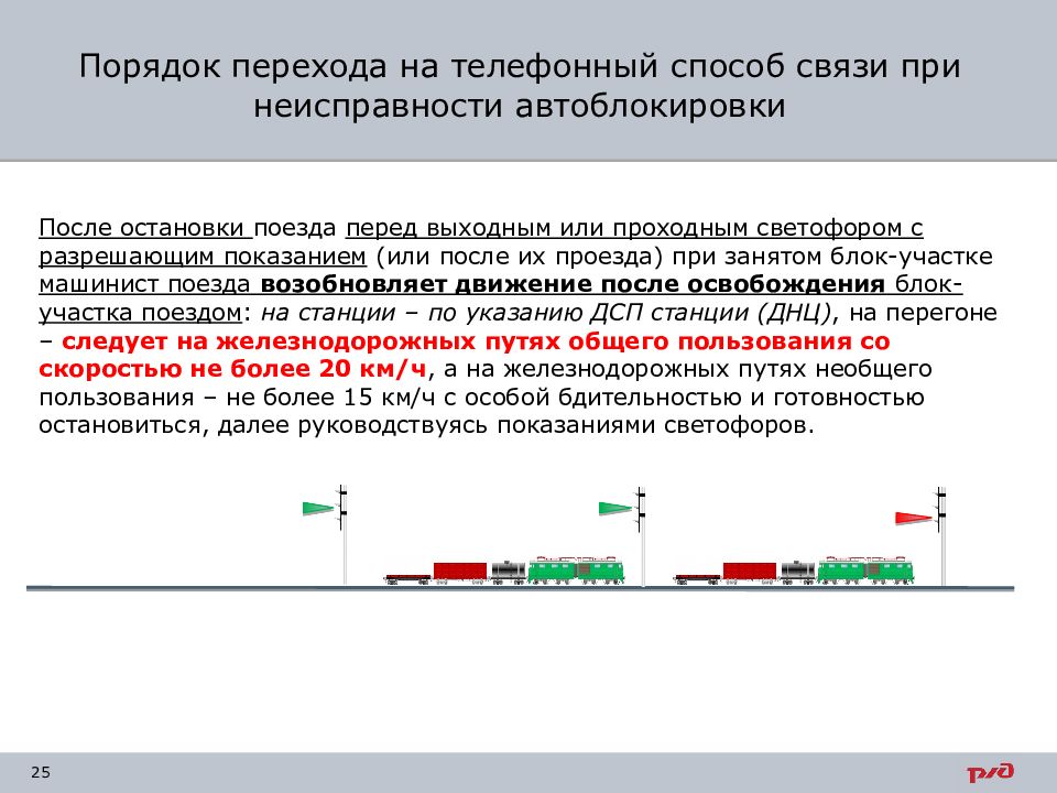 Является ли получение плана маневровых передвижений командой на начало движения сдо