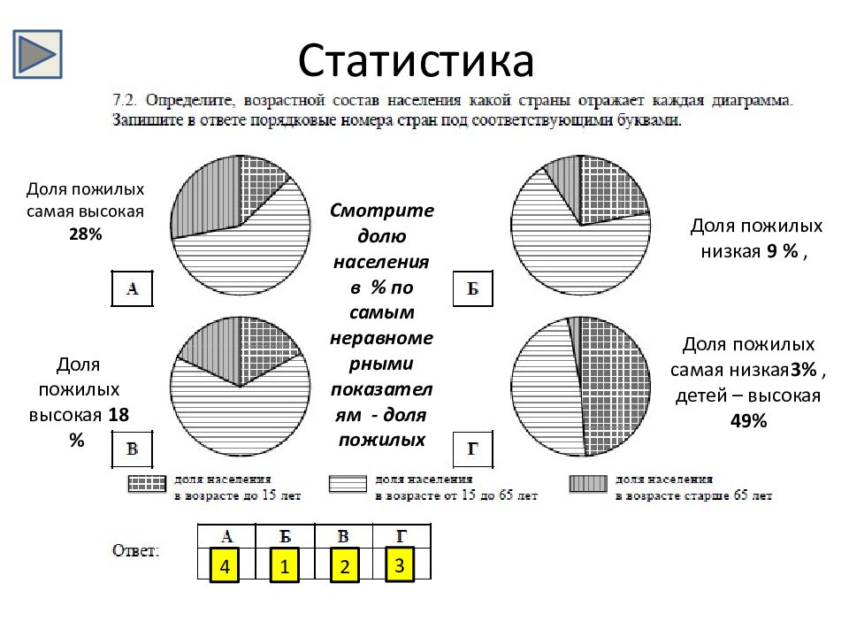 Рассмотрите схему природного процесса и выполните задания география впр 7 класс вариант 2 вариант