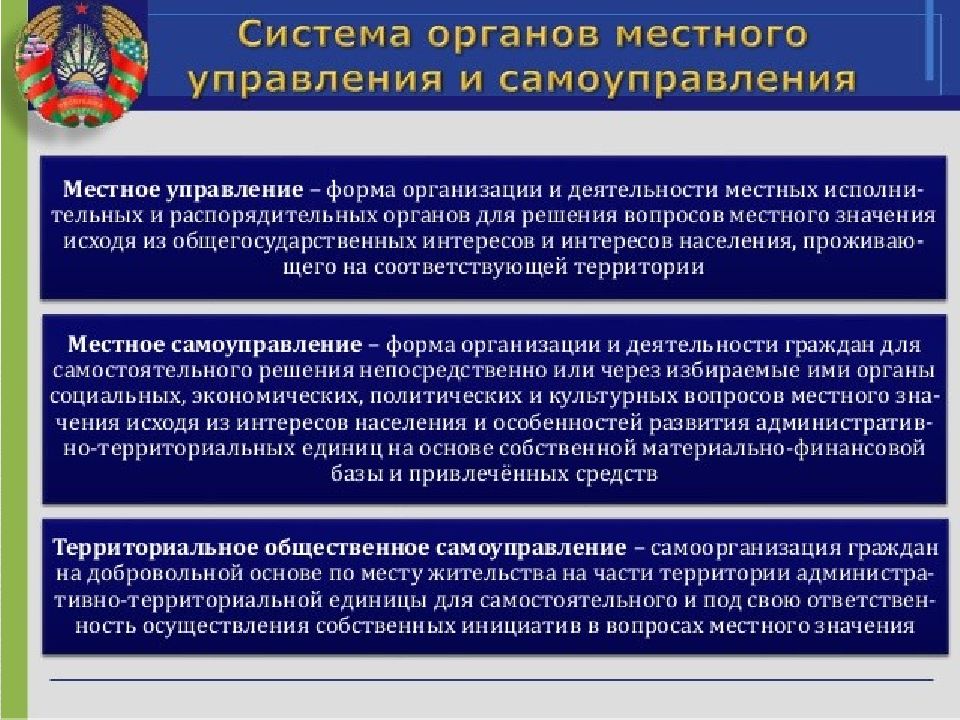 Проект органы местного самоуправления в моем регионе