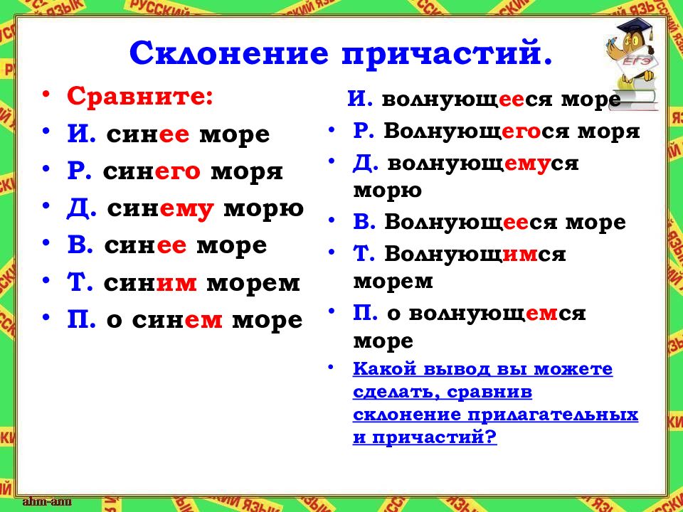 Буквы в окончаниях причастий. Склонение причастий. Склонение причастий таблица. Склонение страдательных причастий. Склонение причастных.