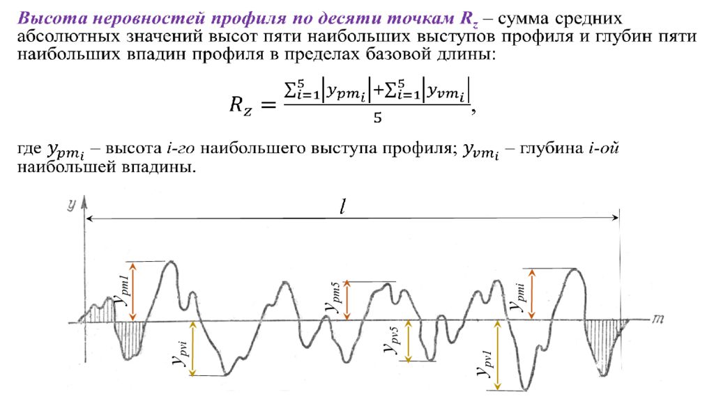 Значение height. Наибольшая высота неровностей профиля. Высота неровностей профиля по 5 точкам. Средняя высота неровностей профиля по 10 точкам. Высота неровностей профиля по десяти точкам.