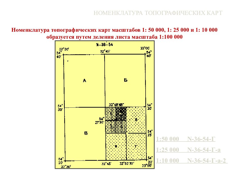 В основу номенклатуры топографических карт положена карта масштаба