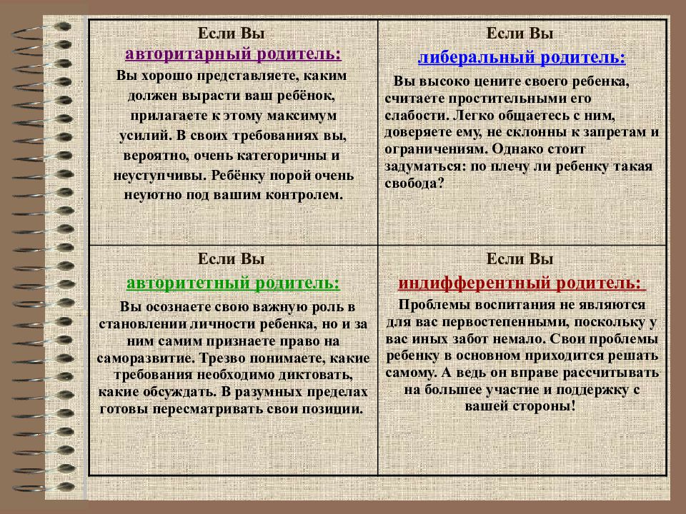 Таблица воспитание. Типы семейного воспитания. Типы родительского воспитания. Типи семейного воспитание. Типы и стили воспитания.