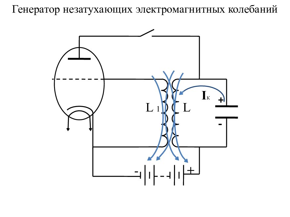 Блок схема генератора незатухающих колебаний