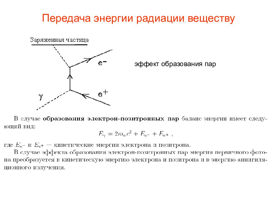 Эффект образования пар. Аллокационный эффект образования. Характеристики нуклонов. Взаимодействие ионизирующего излучения с веществом.