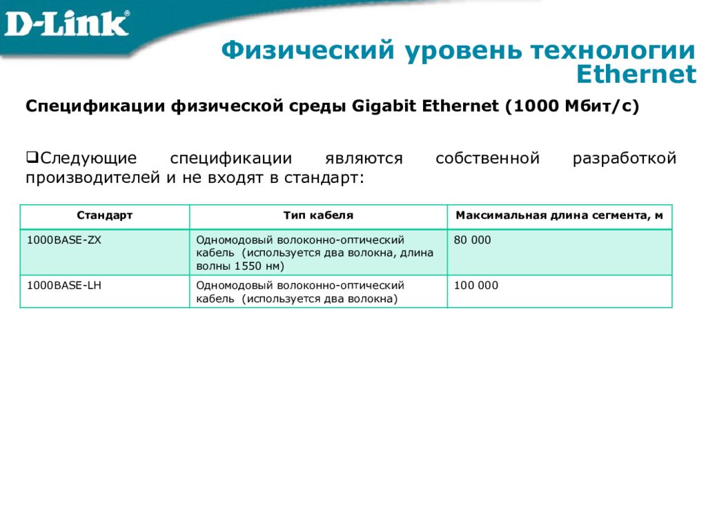 Уровень технологии. Спецификации физической среды Gigabit Ethernet.. Физические спецификации технологии Ethernet схема. Спецификации технологии Gigabit Ethernet. Стандарты физической среды технологии Ethernet.