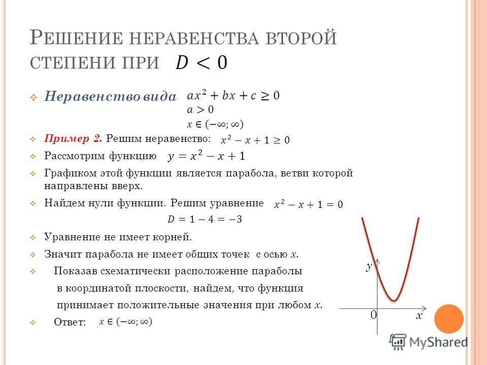 Решение неравенств второй степени