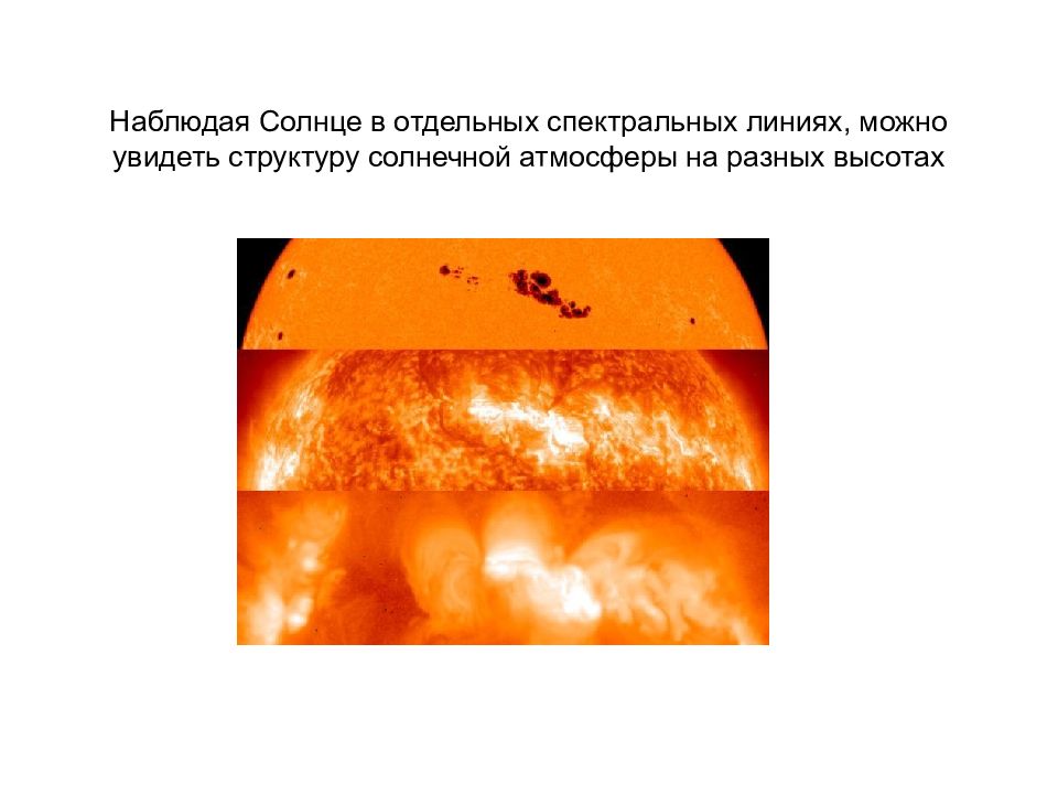 Солнечная атмосфера и солнечная активность презентация
