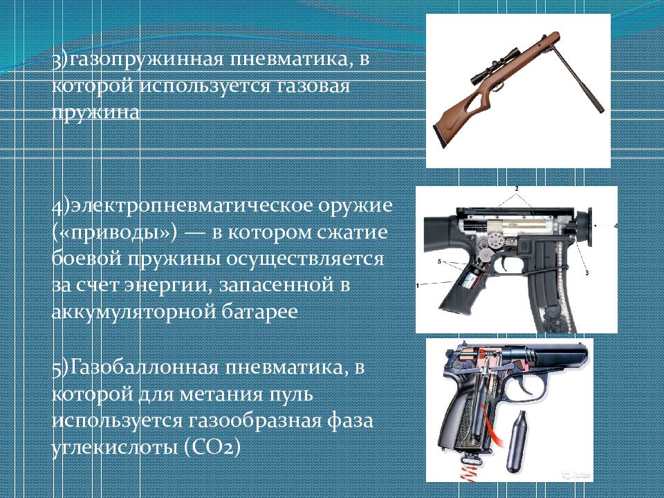 Газовое оружие презентация