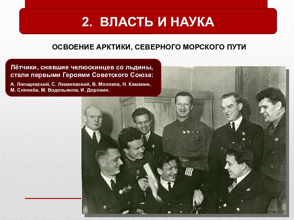 Культура ссср в 1930 е гг. Освоение Арктики 1930 годы. Первые герои советского Союза летчики Ляпидевский. Освоение Арктики СССР В 30-Е годы. Культуры СССР севера.