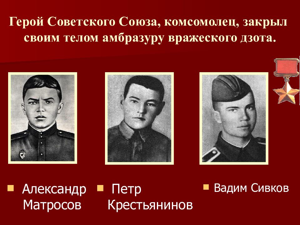 Герои комсомольцы великой отечественной войны 1941 1945 презентация