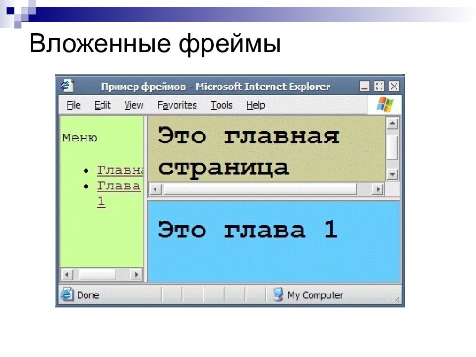 Фреймы html презентация