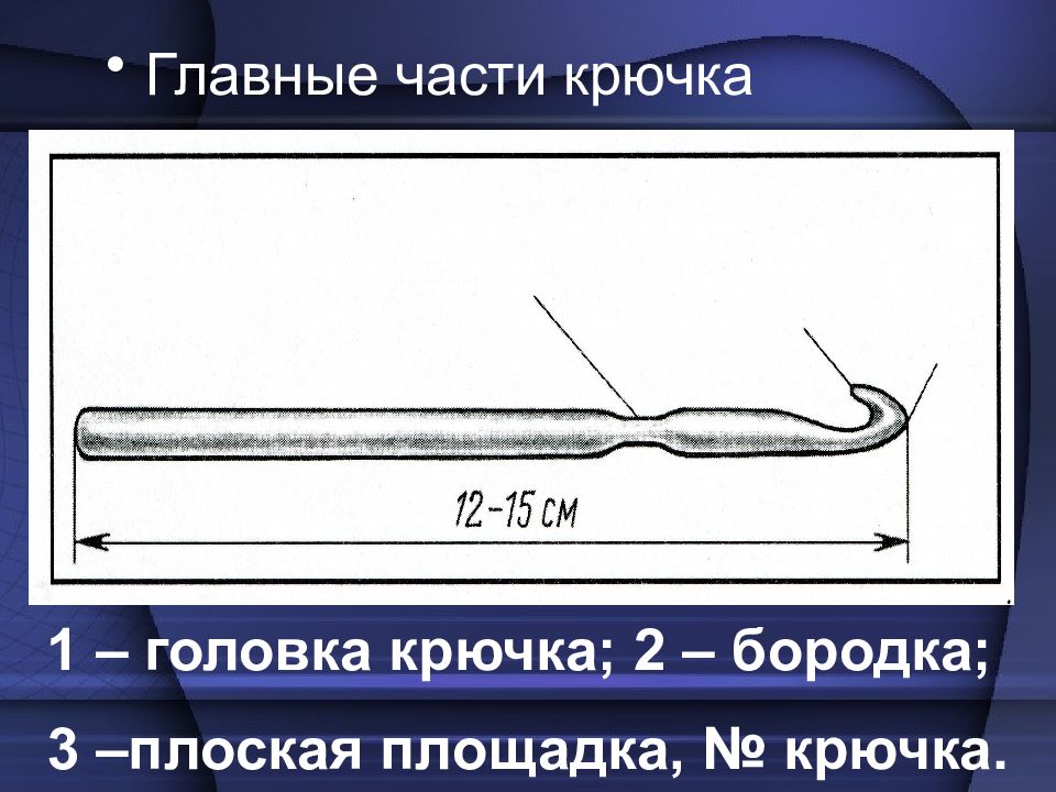 Части крючка. Основные части крючка. Назовите основные части крючка. Главные части крючка для вязания.