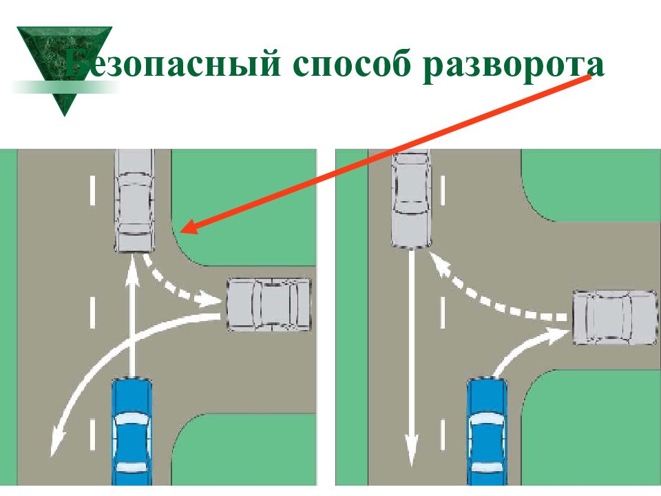 Разворот с прилегающей территории картинки