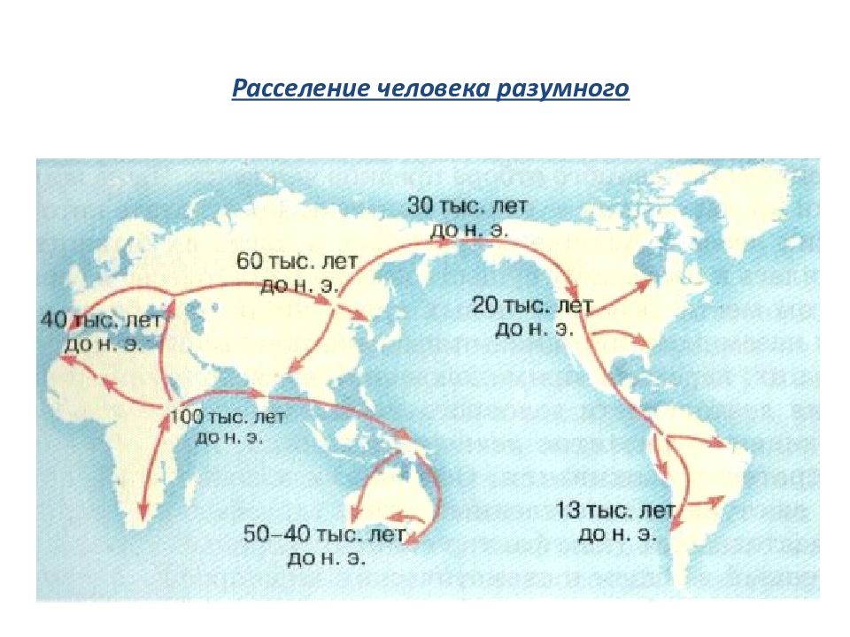 Карта расселения человека. Карта расселения человека разумного. Расселение человека фото.