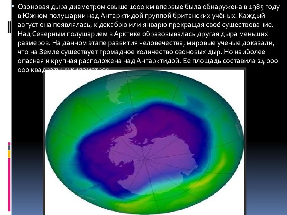 Озоновые дыры картинки для презентации