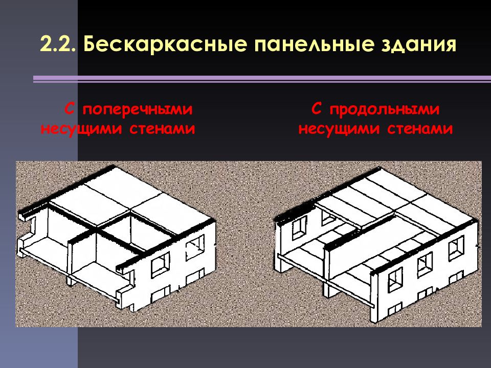 Презентация крупнопанельные здания