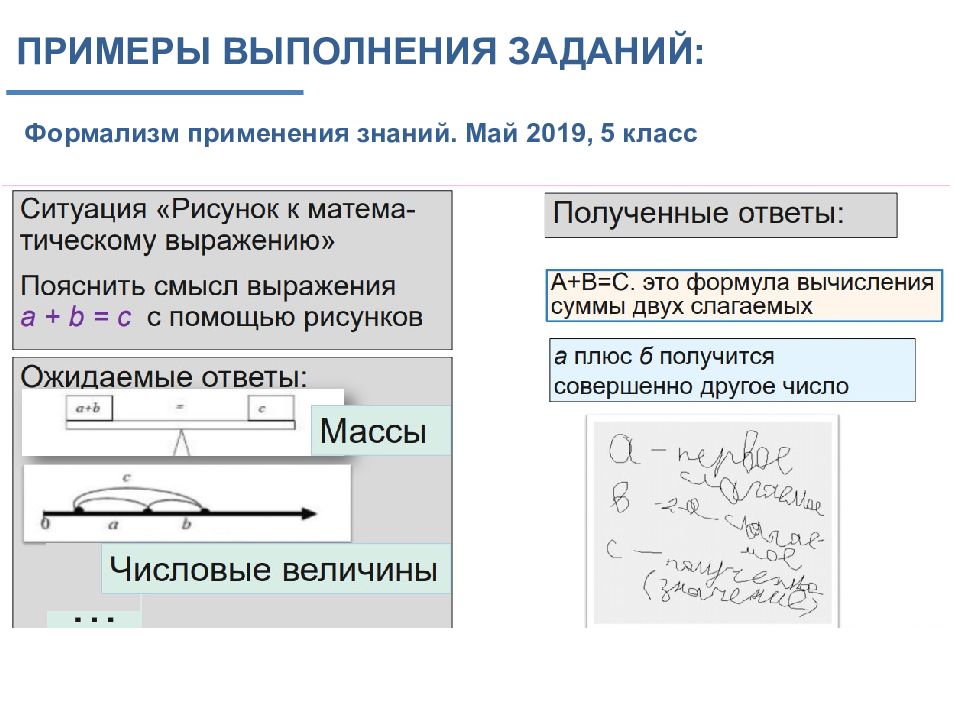 Функциональная грамотность 4 класс задания