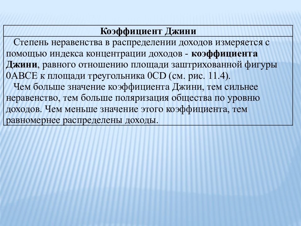 Рынки факторов производства и распределение доходов презентация 10 класс