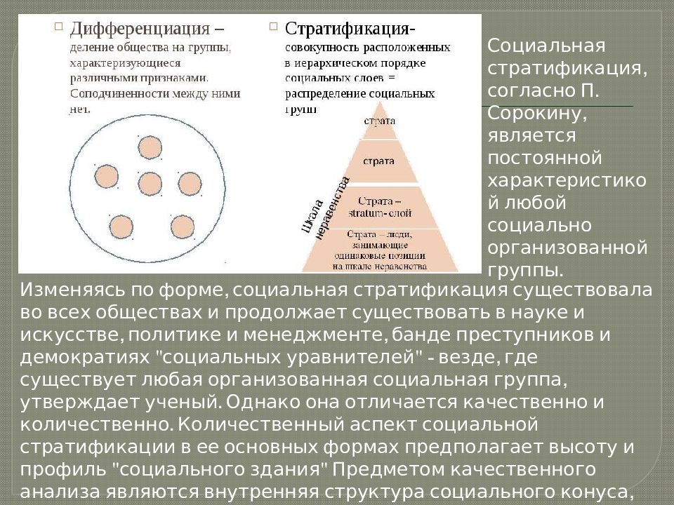 Деление общества. Социальная стратификация пирамида Сорокина. Питирим Сорокин стратификация общества. Система стратификации Питирима Сорокина. Стратификация общества Сорокин теория.