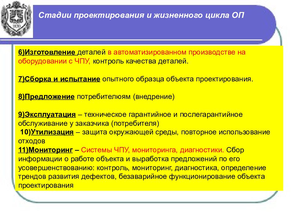 Этапы проектирования рабочих программ. Основы автоматизированного проектирования. основы проектирования 8 класс. этапы проектирования детали. этапы процесса проектирования на базе сапр 4.