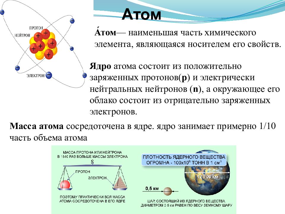 Периодический закон атома. Химия конспект строение атома периодический закон. Периодический закон д.и. Менделеева и строение атомов элементов. Периодический закон строения периодической системы строения атом. Периодический закон и строение атома конспект кратко.