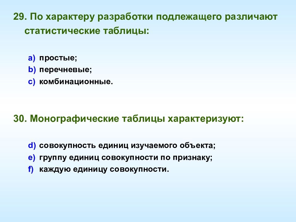 Характер разработки. Видам статистических таблиц по характеру разработки подлежащего. По характеру разработки сказуемого различают статистические таблицы. Монографическая таблица. По характеру разработки сказуемого различают статистические.