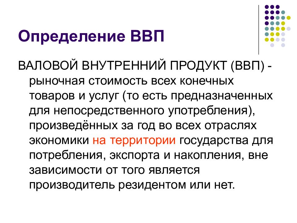 Презентация про ввп