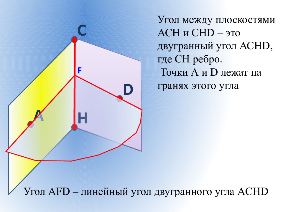 Ребро в двугранном угле