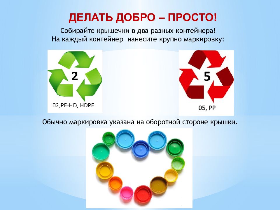 Крышечки добра. Крышечки доброты. Добрые крышечки презентация. Добрые крышечки маркировка. Проект на тему крышечки.