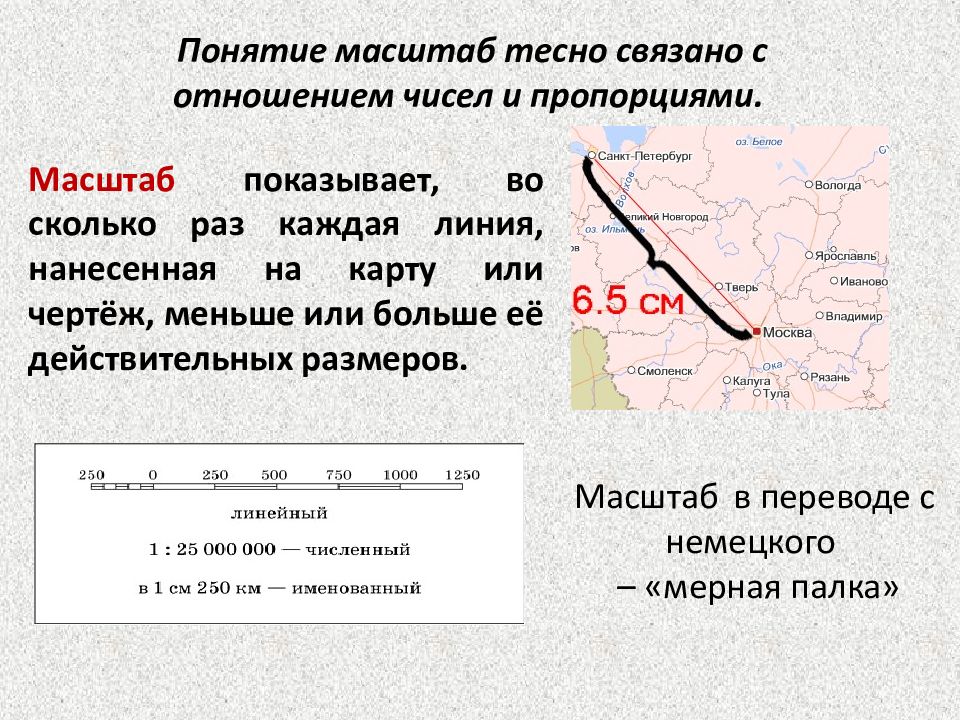 Карта с масштабом между городом