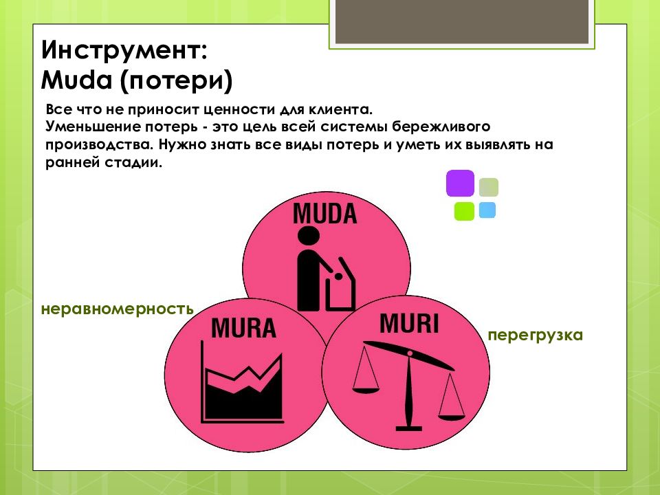 Субкультура нью эйдж презентация