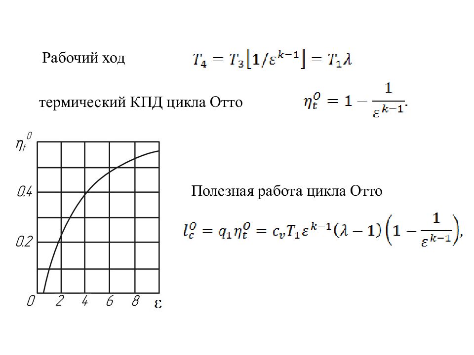 Термический кпд цикла. КПД цикла Отто. С увеличением степени сжатия КПД цикла Отто. Цикл Отто КПД цикла. КПД цикла Отто формула.