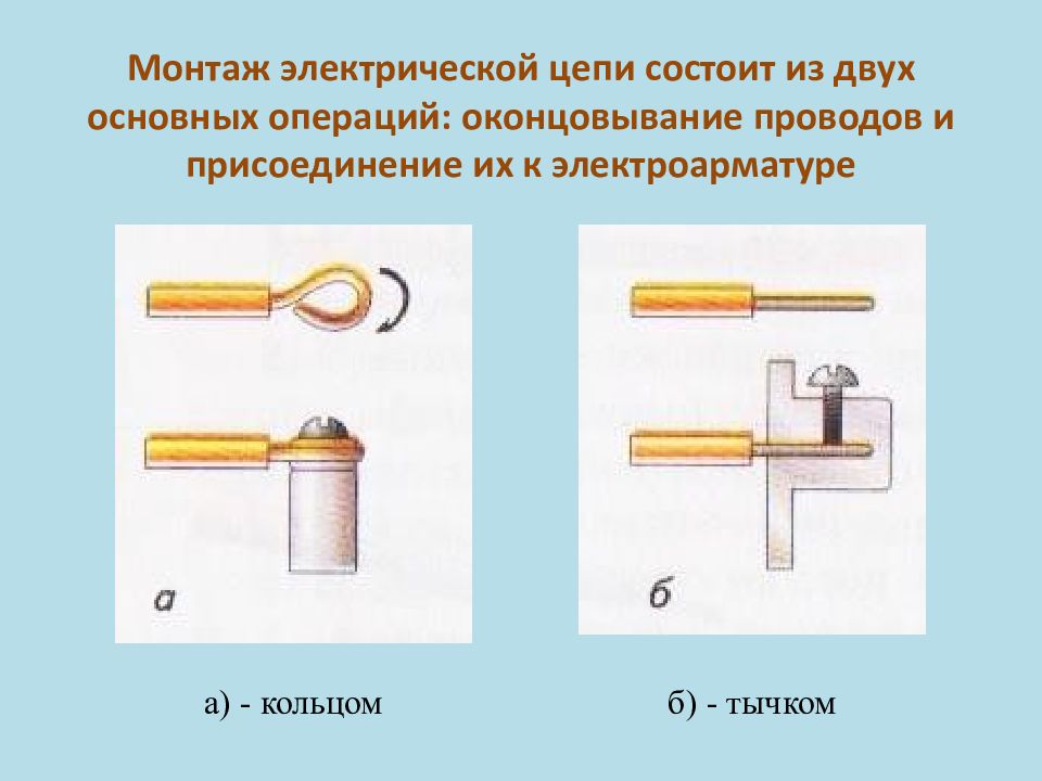 В чем ошибка оконцевания кабеля на данном рисунке